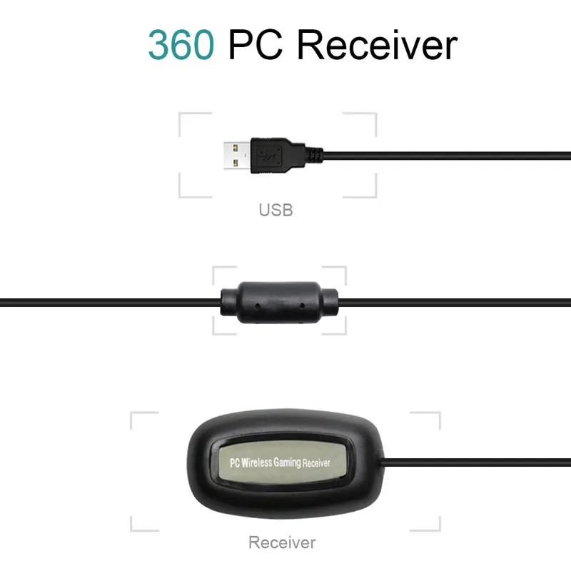 Dành Cho Xbox 360 Tay Cầm Chơi Game Không Dây Máy Tính Adapter USB Thu Hỗ Trợ Win7/Hệ Thống Năm 8/10 Cho Microsoft Xbox360 Bàn Điều Khiển