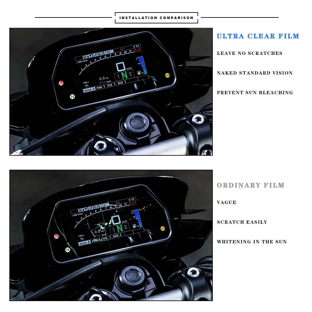 Motorcycle Scratch Cluster Protection For yamaha mt 10 2022 accessories Mt10 sp accessory Instrument Film Screen Dashboard