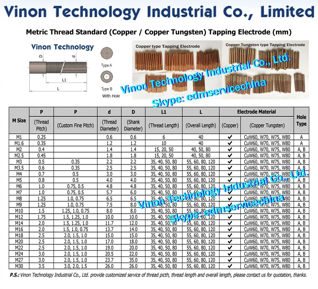 (5PCS Pack) M4*0.7*80*120mm Copper Thread Electrode with hole (thread length 80mm), Tapping electrode copper M4 orbital for EDM