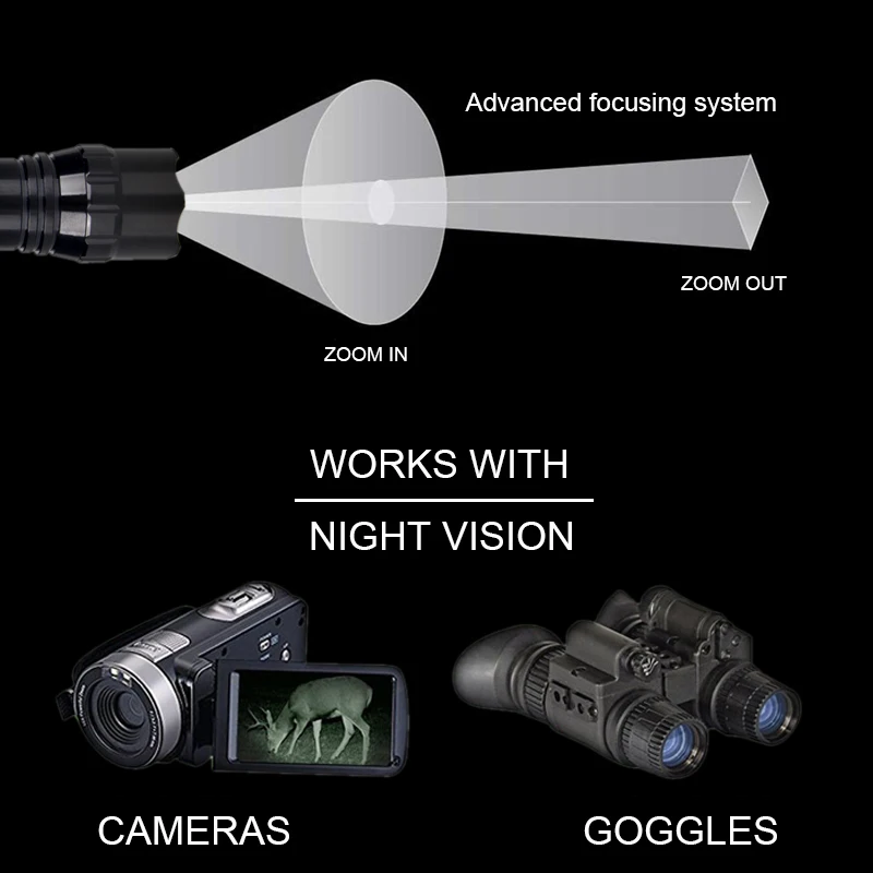 Linterna de caza profesional con visión nocturna, dispositivo táctico de radiación infrarroja con zoom, impermeable, 5W, IR, 850nm