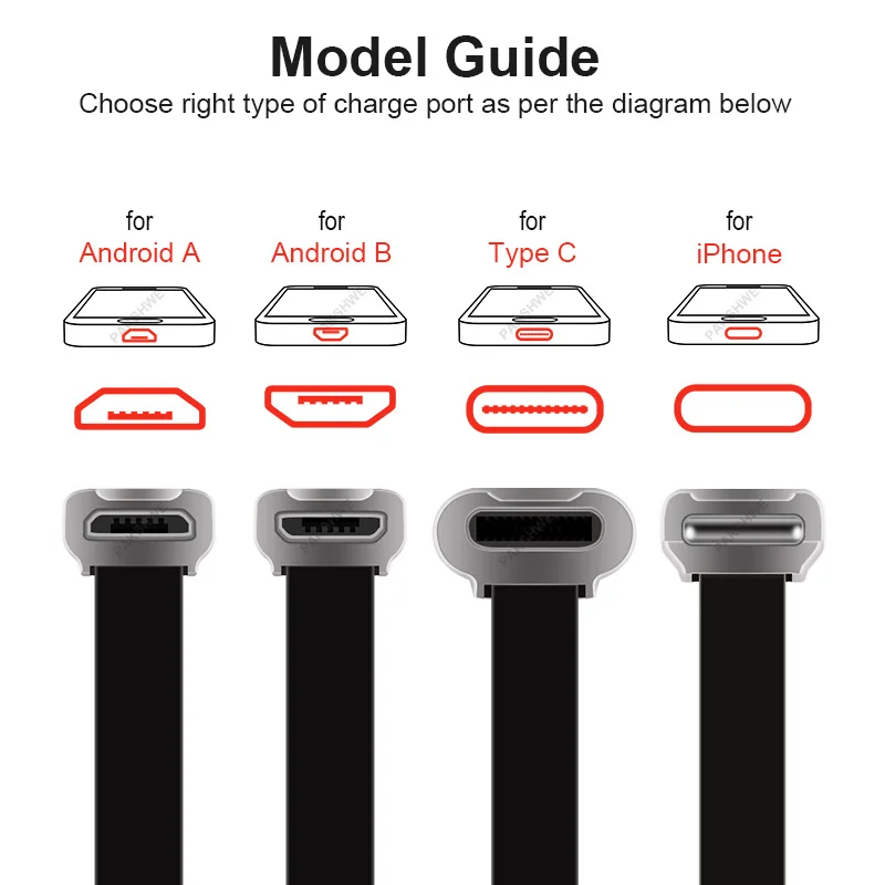 Universal Qi Wireless Charger Charging Kit Transmitter Receiver Adapter Bundle 5W for iPhone Lightning Android Phones