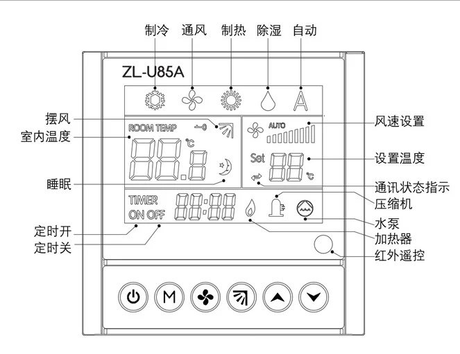 ZL-U85A, could have 4 control panels, Universal A/C controller, for Ceiling Cassette Air Conditioner, or Central AC