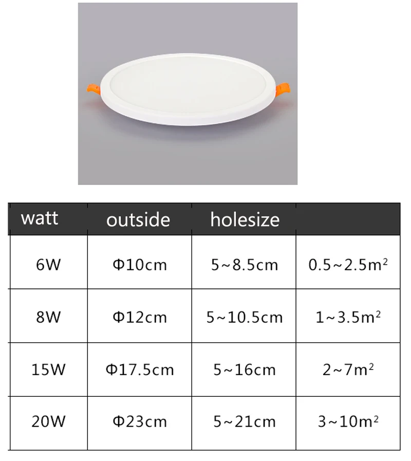 6W 8W 15W 20W  LED Downlight Ultra thin Round Recessed Down Lamp 220V Indoor Bathroom Ceiling LED Spot Light holesize 5-21cm