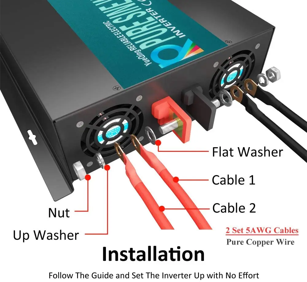 Przetwornik czysta fala sinusoidalna 3000W 24V 220V Panel słoneczny konwerter banku zasilania 12V/48VDC do 100V/110V/120V/230V/240VAC