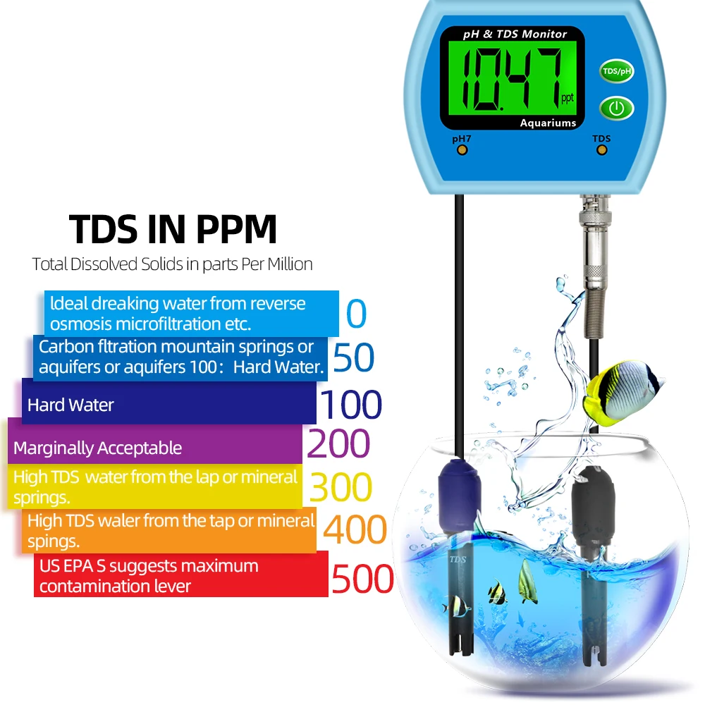 المهنية مراقبة جودة المياه ، PH TDS متر اختبار لحوض السمك ، تحليل الحموضة على الانترنت ، -30% ، 2 في 1