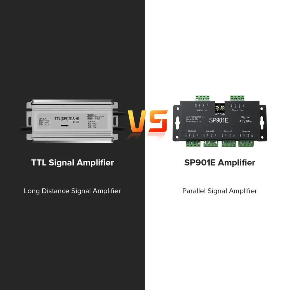 SPI TTL Signal Amplifier for WS2812B WS2811 SK6812 SK9822 Addressable LED Strip 180m Repeater Dream Color LED Light IP67 DC5-24V