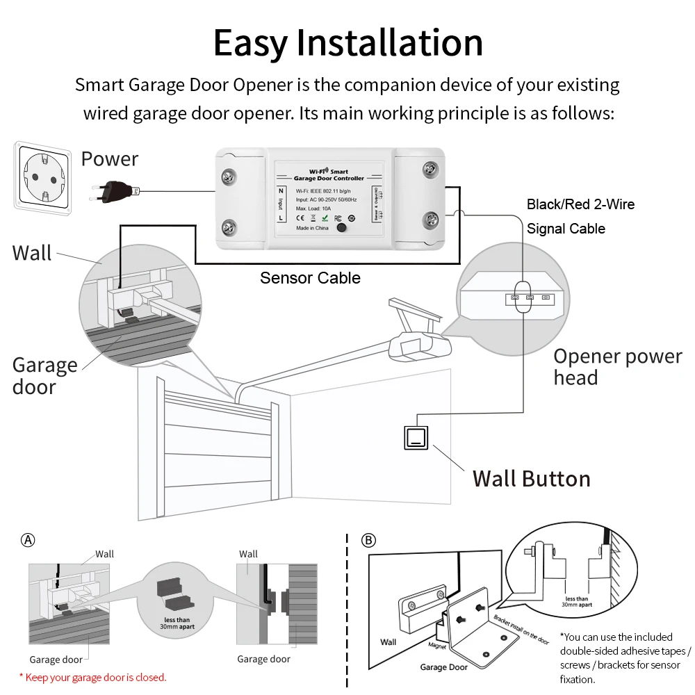 Tuya Smart Garage Door Opener Controller WiFi Switch App Remote Control Timer Works with Alexa Google Assistant Voice Commands