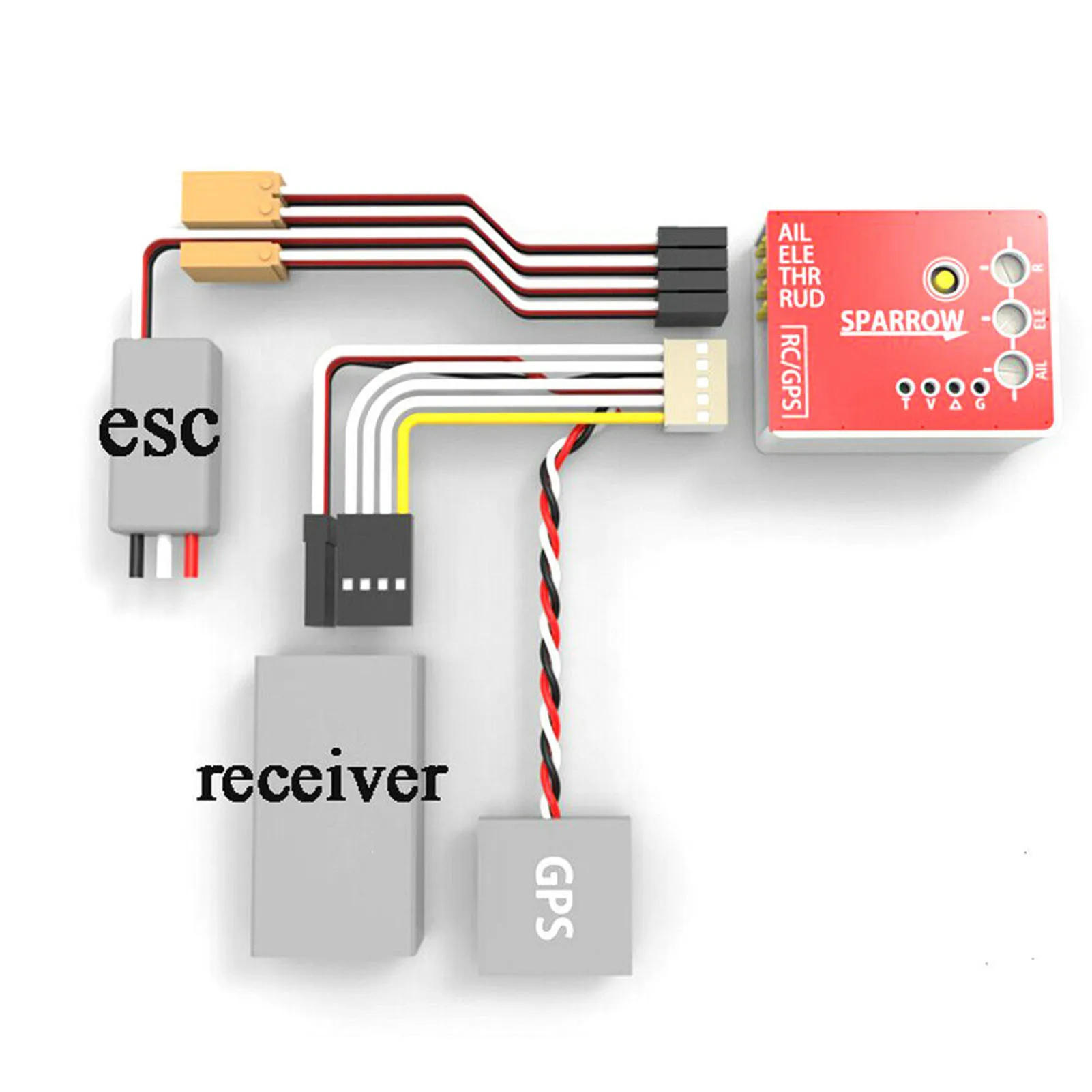 Flight Controller Stabilizing Gyroscope With M8N GPS Module for FPV RC Airplane X5 U-MINI VS APM 2.8