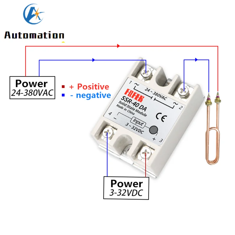 1pcs SSR-40DA 10DA 25DA 40DA 50DA 60DA 70DA 80DA 100DA Solid State Relay Module 3-32V DC Input 24-380VAC 10A-100A