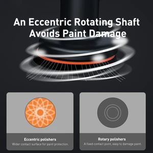 Baseus الكهربائية اللاسلكية سيارة تلميع آلة الشمع أداة تلميع قابل للتعديل سرعة اللاسلكية الذاتي تلميع آلة إزالة الشعر أعلى 8 مبيعات لآلة صنفرة السيارات الكهربائية - رقم 4