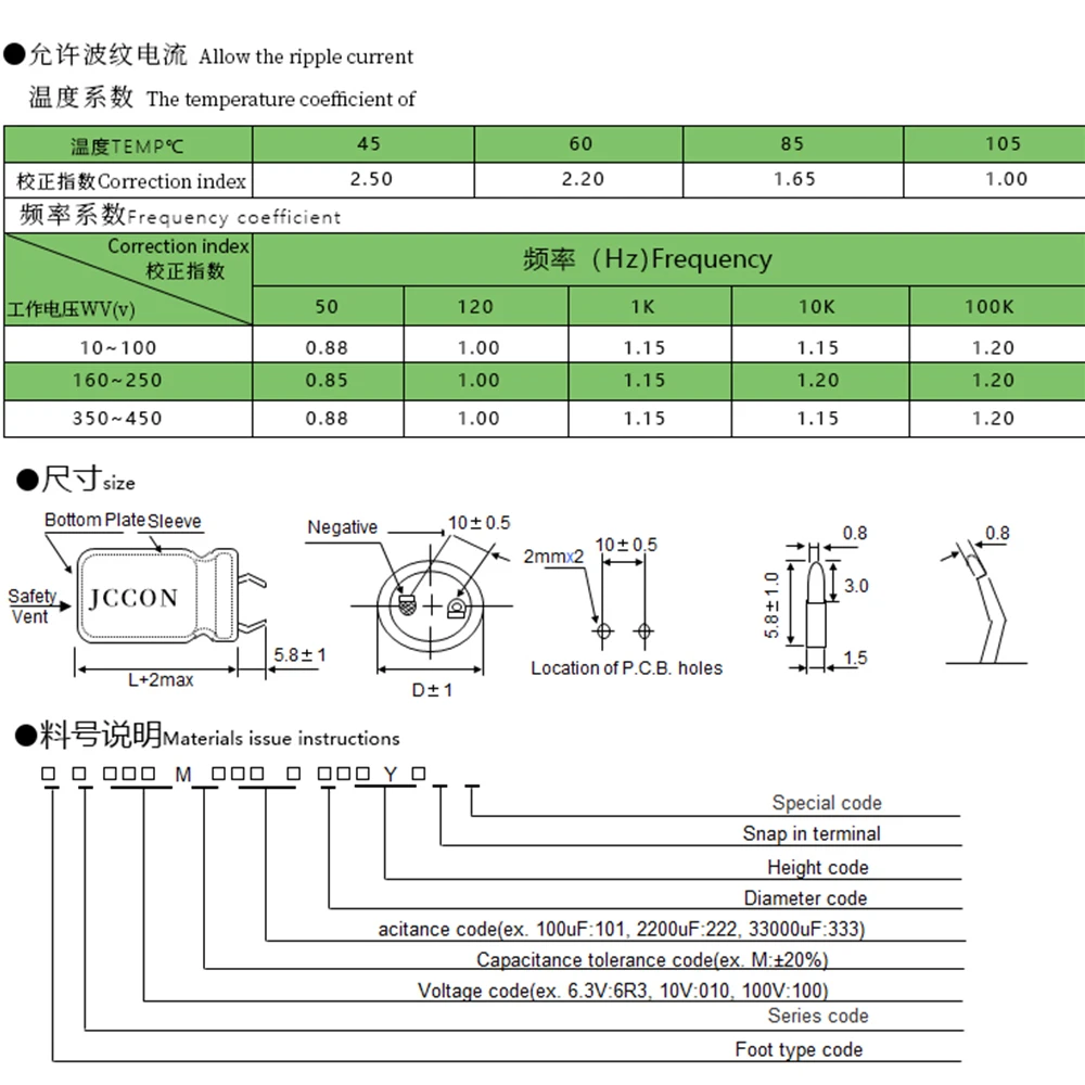 2Pcs 35X60มม.15000UF 63V JCCON 105 ℃ ใหม่เสียงเครื่องขยายเสียงPower Supply Boardฮอร์นCapacitor