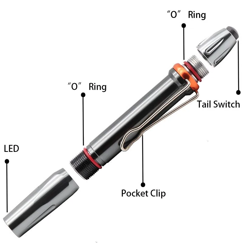 TMWT Pocket Clip UV Black Light Led Flashlight Strong Ultraviolet 395nm 365nm Uv-Light Pen Torch For Glue Curing Money Detector