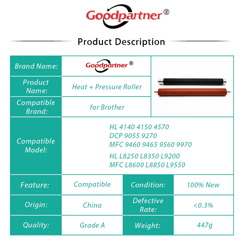 Fuser Upper Heat Roller Lower Pressure Roller for BROTHER HL4140 HL4150 HL4570 DCP9055 DCP9270 MFC9460 MFC9465 MFC9560 MFC9970