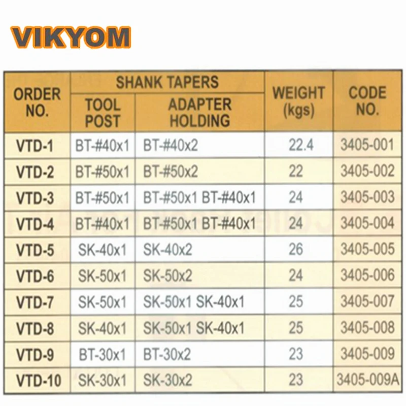 High-precision tool holder lock tool holder VTD-1/2/3/4/5/6/7/8/9/10 Precision machinery equipment tools