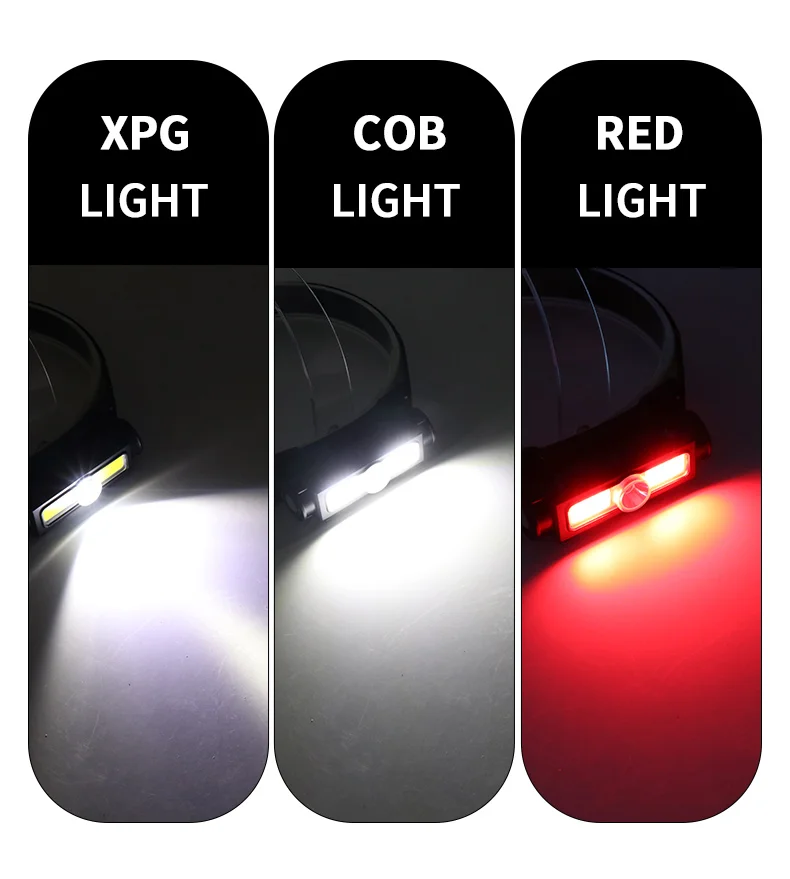 Super Powerful COB LED Headlamp Waterproof Headlight White/Red Warning Light Head Lamp USB Rechargeable Head Light