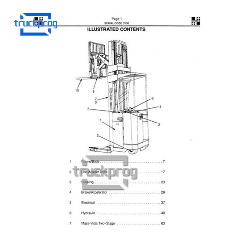 Forklift Parts Manual Service for Hyster pc service tool Fork lift Truck Diagnostic tool+CF52 LAPTOP