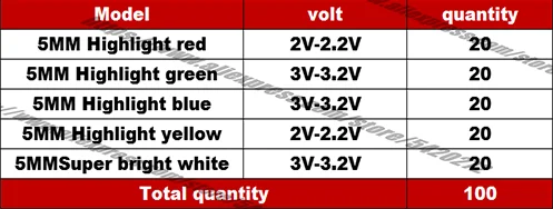 Paquete de diodos emisores de luz LED F5 5mm súper brillante rojo, verde, azul, amarillo y blanco 5 tipos de 20 cada uno, un total de 100 de largo