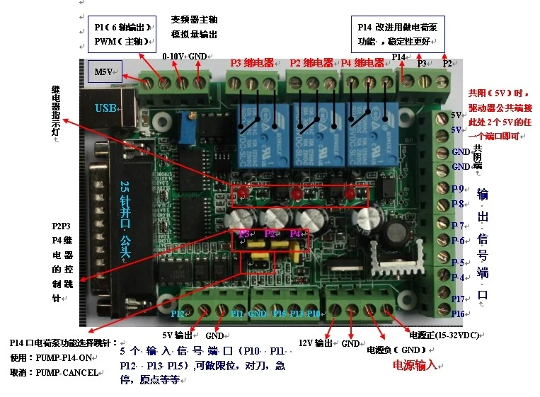 

4-axis 6-axis Control Interface Board MACH3V2.1 Motion Control CNC Machine Control Engraving Machine Accessories PLC