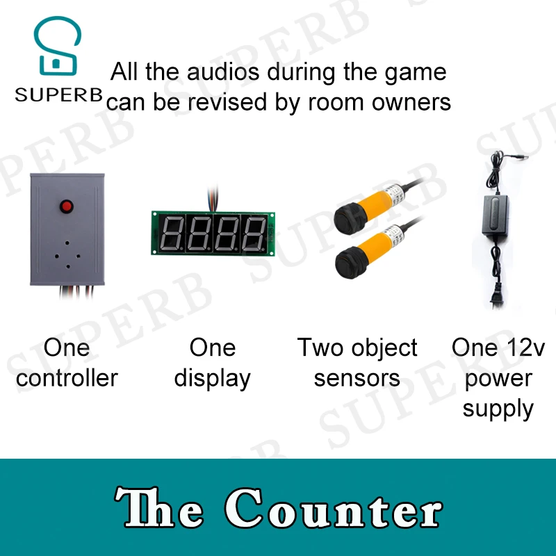 Escape room prop Counter Prop Throwing basketball props Two object sensor prop with counter display from Superb Newest prop 2021