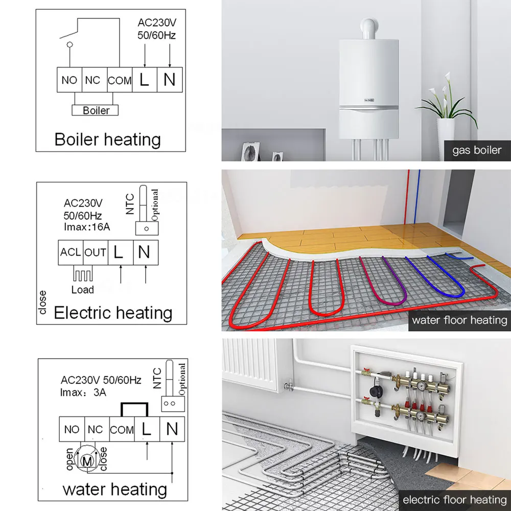 WiFi Smart Thermostat Wall-Hung Gas Boiler Water Electric Underfloor Heating Temperature Controller RF Module 16A Receiver.