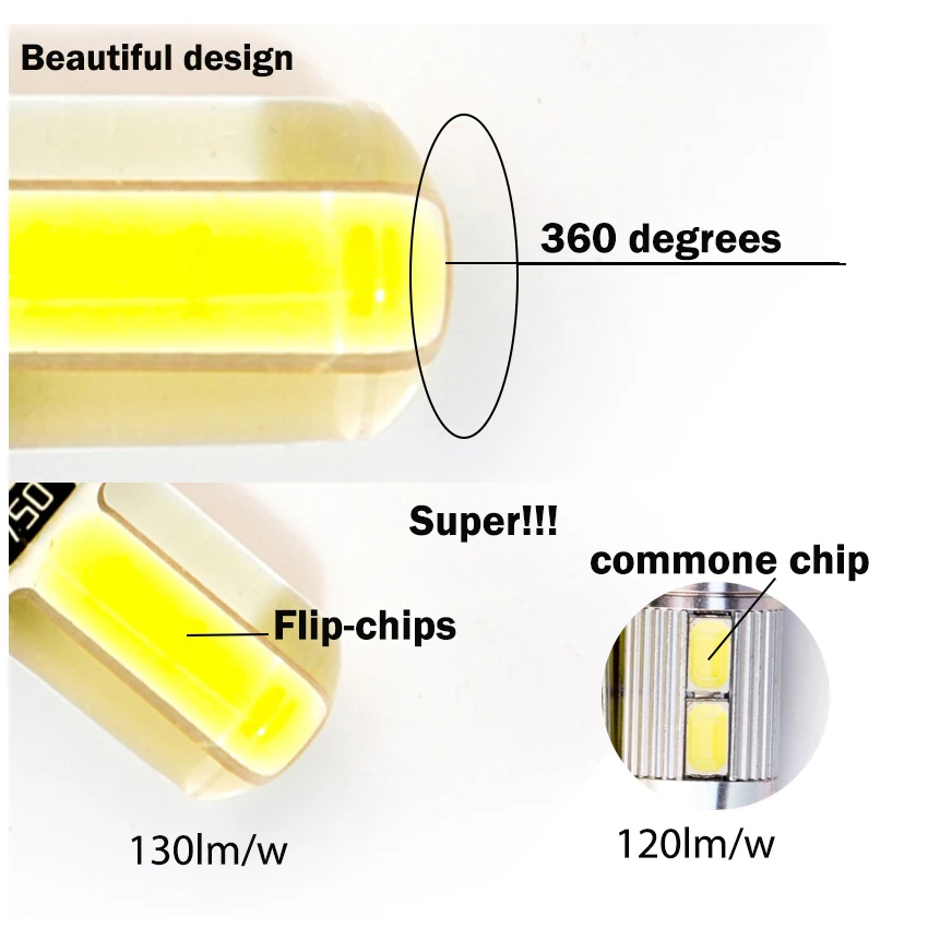 10pcs T10 W5W LED 194 168 W5W T10 Led Parking Bulb Auto Wedge Clearance Lamp Silica Bright White 6000K License Light Bulbs