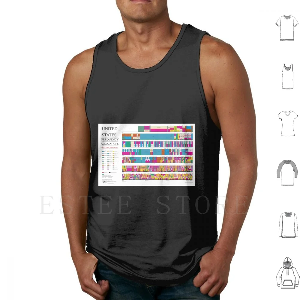 United States Frequency Allocations : The Radio Spectrum Tank Tops Vest Sleeveless Radio Spectrum Frequency Commerce Dept
