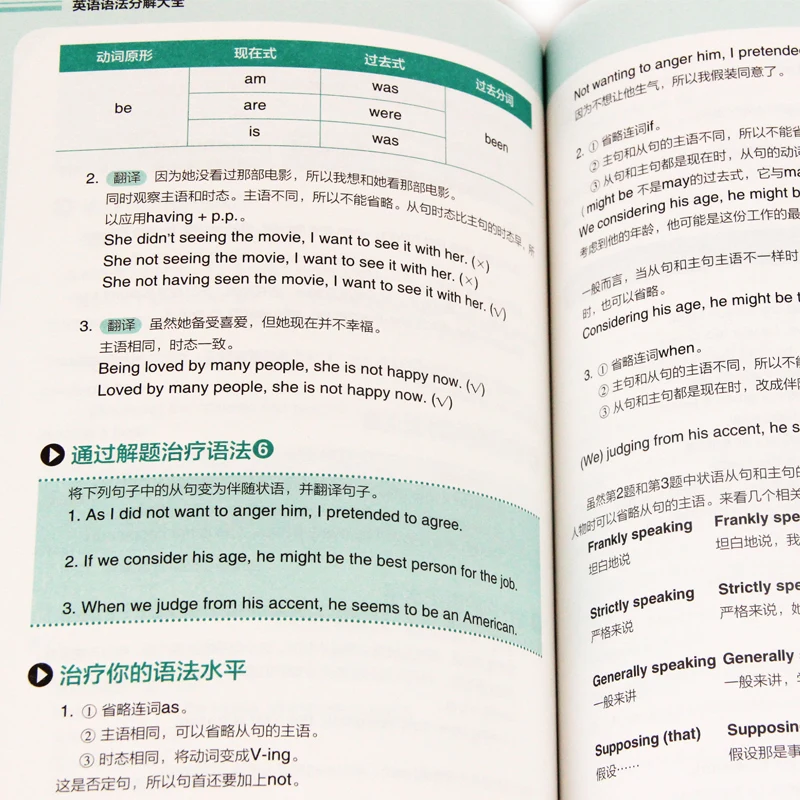 English Grammar Decomposition Encyclopedia Introduction to Grammar Self-study Zero Basic Course Memory books in english Textbook