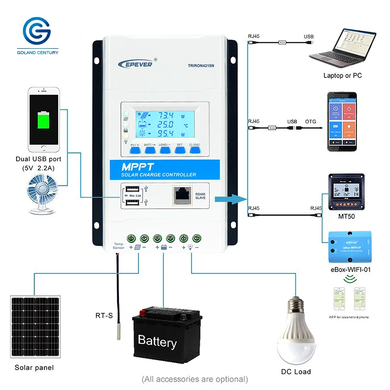 Imagem -05 - Epever-controlador de Carga Solar Modular Multifuncional 40a 12v 24v Mppt