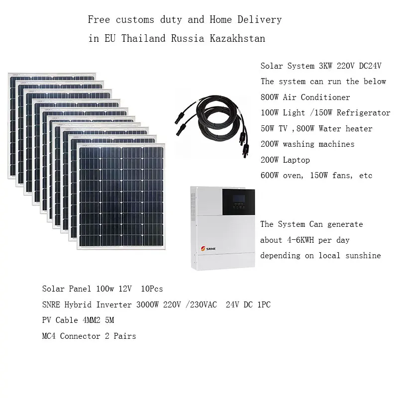 

Solar Kit Complete 3000w 110v 220V MPPT Pure Sine Wave Hybrid Inverter Solar Panel 1000W Off Grid Car Camping Boat Yacht Light