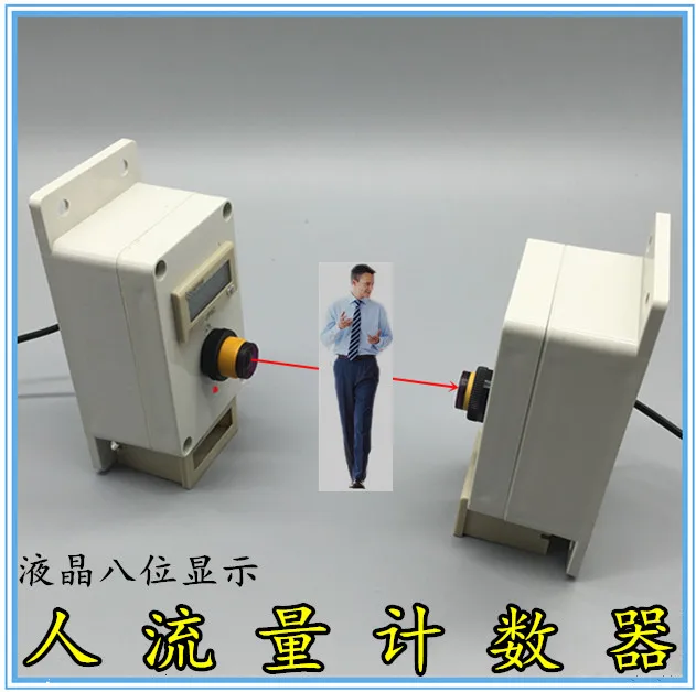 People Flow Counters, Counters in Supermarket Stores, and Traffic Counters in Shopping Malls