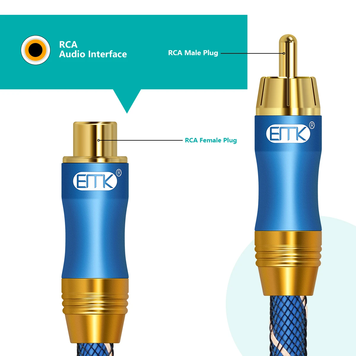 Kabel koncentryczny EMK Kabel przedłużający RCA do RCA Cyfrowy przedłużacz koncentryczny męski do żeńskiego kabla subwoofera do telewizora do