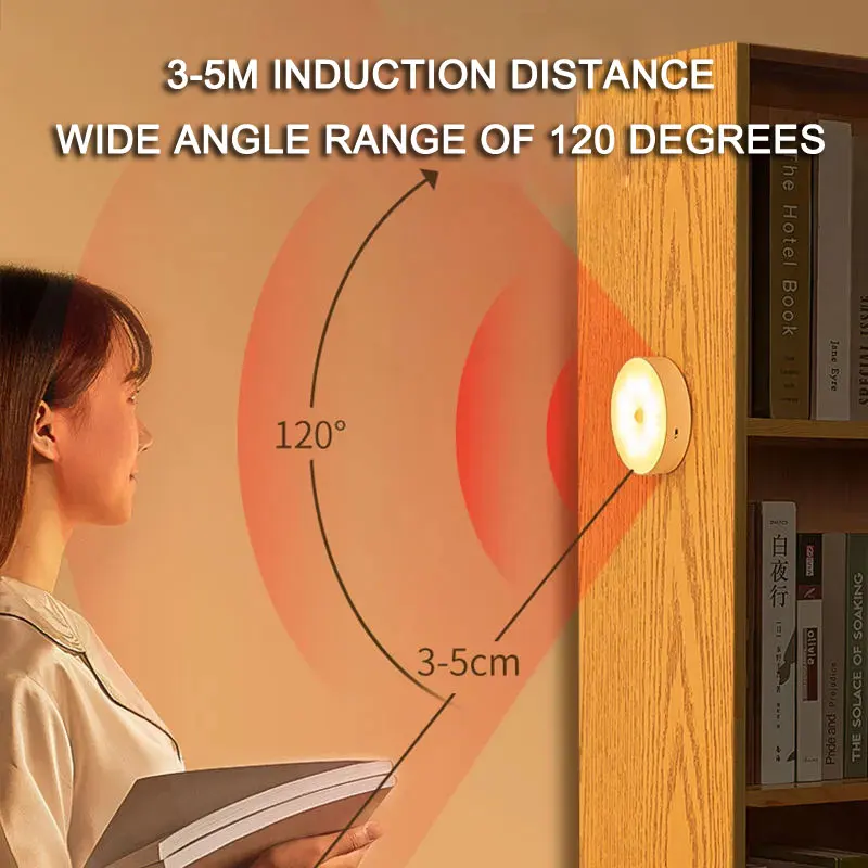 Indoor USB Rechargeable LED Sensitive Night Light Human Body Smart Induction Motion Sensor Lamp Wireless for Bedroom,Dormitory