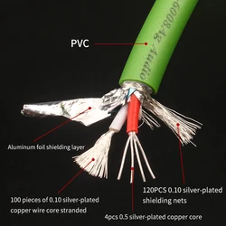 Xangsane SP-6008Ag 7N OCC silver-plated fever audio cable double core signal cable HIFI audio bulk cable double shield