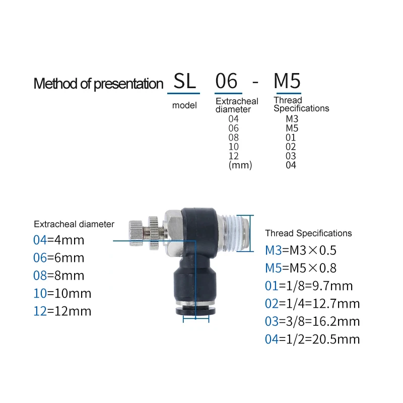 Pneumatic Speed Flow Controller 8mm 6mm 10mm 12mm OD Hose Tube 1/4