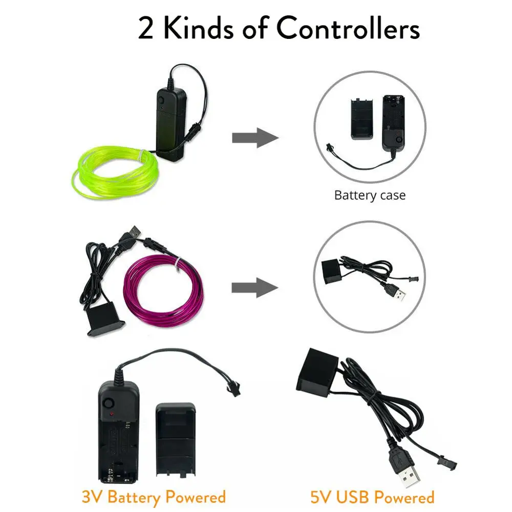 5 متر LED نيون توهج EL مصباح سلك سلسلة حبل كابل مع 3 فولت 5 فولت USB بطارية تعمل بالطاقة تحكم ل سيارة نادي حفلات الرقص DIY بها بنفسك ديكور