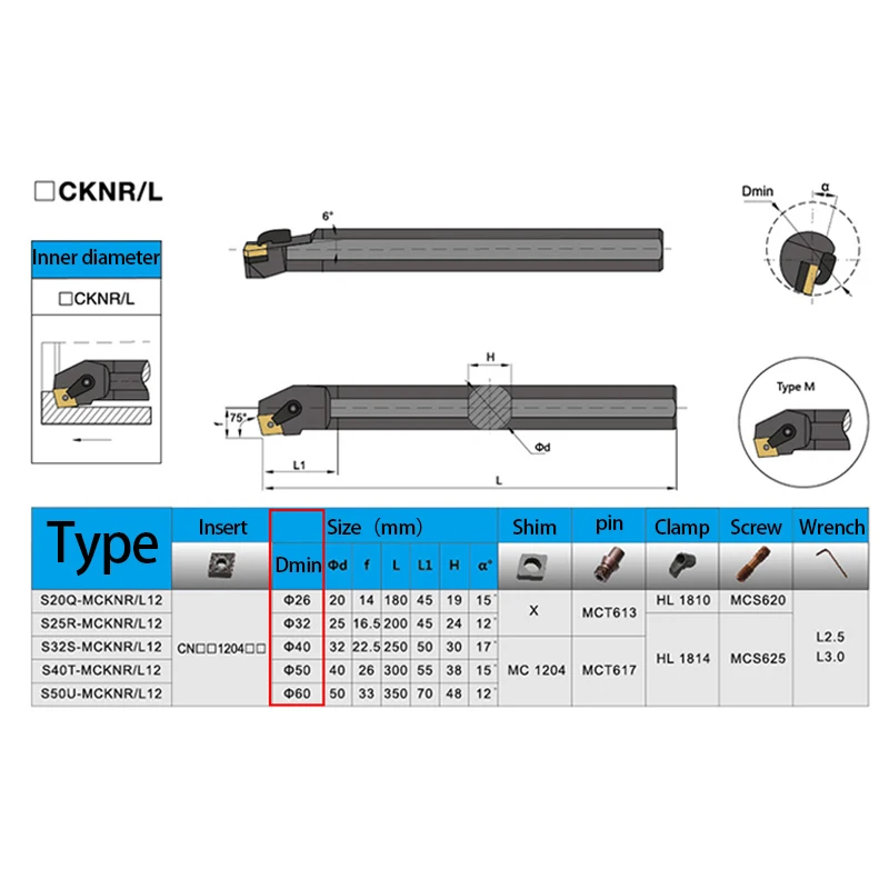 Q.Grt S20R-MCKNR12 S25S-MCKNR12 S32S-MCKNR12 Internal Turning Tool Holder Carbide Inserts CNMG MCKNR CNC Lathe Cutting Tools