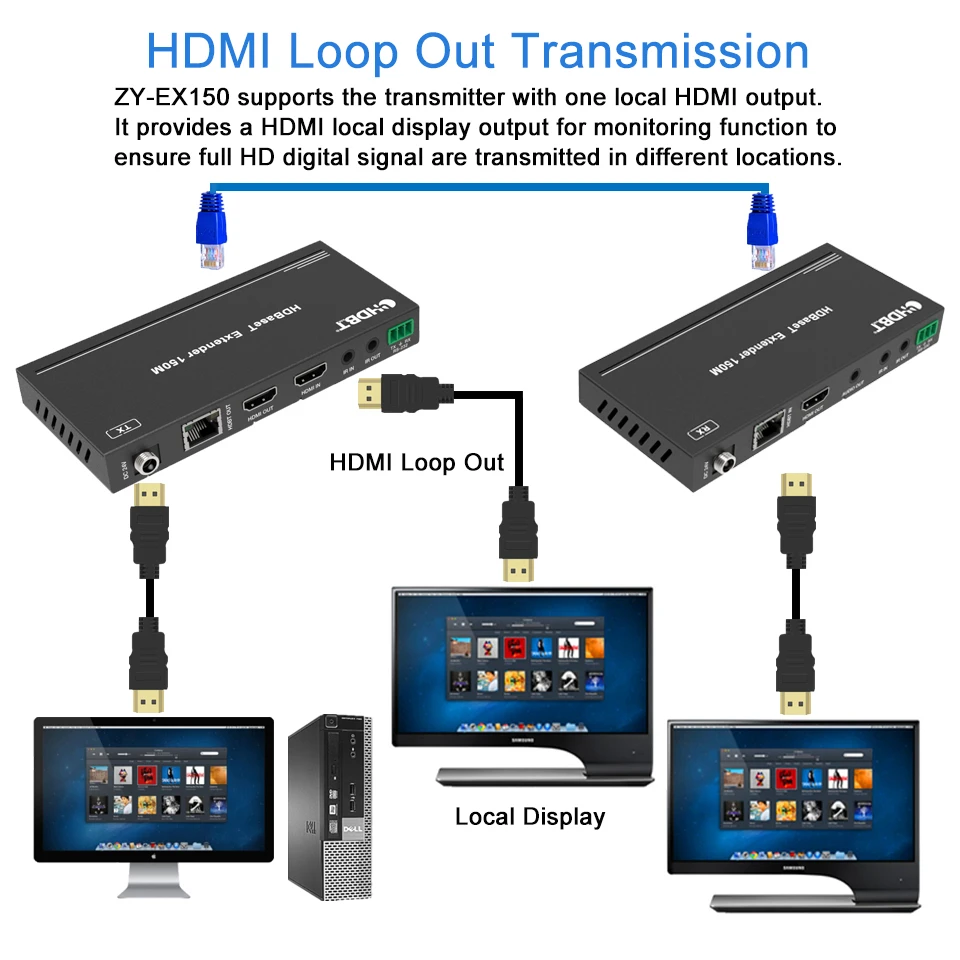 Imagem -05 - Hdcp 2.0 e Hdcp 2.2 Extensor Hdcp 4k 60hz ir 120m Poe sobre Rj45 Cat5e Cabos Melhor 2023