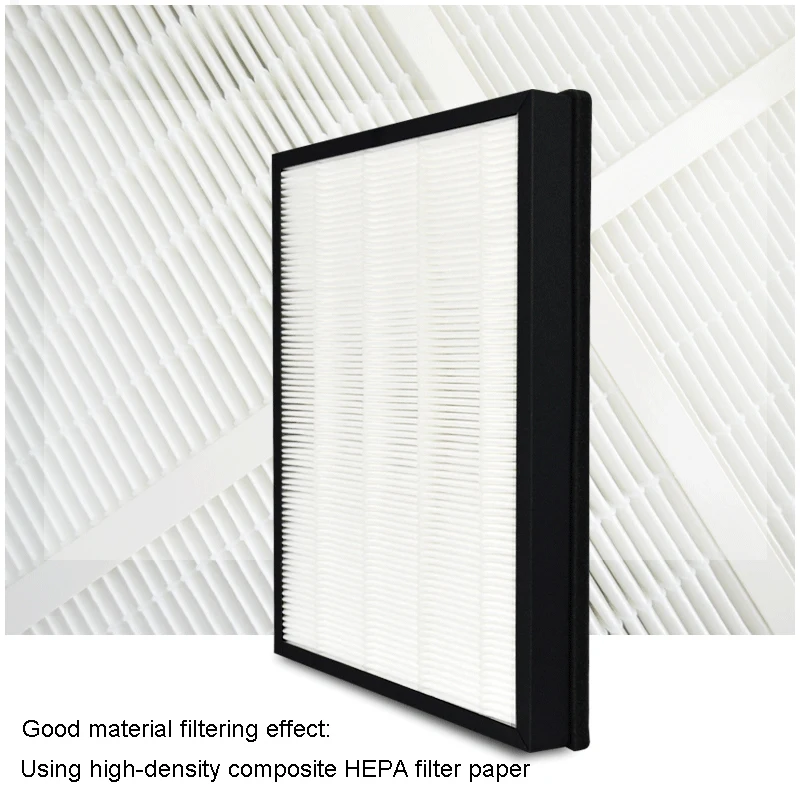 AC4148 AC4143 AC4141AC4144 HEPA Filter for Philips AC4014 AC4072 AC4074 AC4083 AC4084 AC4085 AC4086 Air Purifier Parts