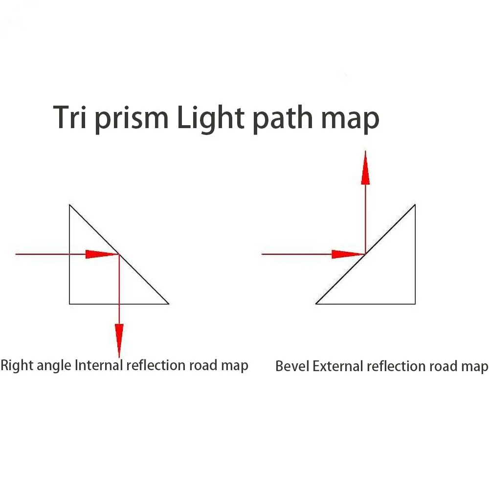 50*50*50mm Customization Measuring Instrument for  Optical K9 Material with External Reflecting Right Angle Triprism