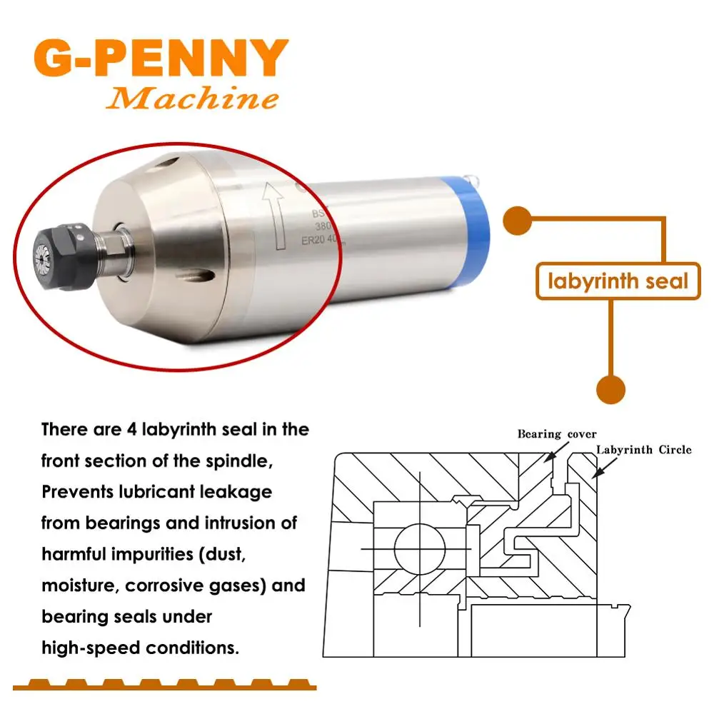 Imagem -05 - Water Cooling Spindle Motor para Cnc Router Máquina de Gravura Er20 3.2kw