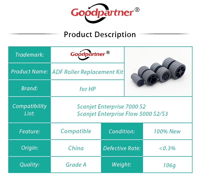 1X L2731-60004 L2740-60001 L2740A L2731A ADF Roller Replacement Kit for HP Scanjet 5000S2 5000S3 7000S2 / 5000 7000 s2 s3