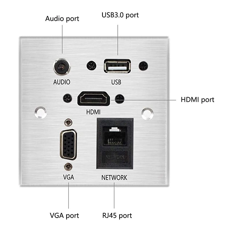 Gniazdo pulpitu gniazdo stołowe Audio, HDMI, USB, sieć, skrzynka wyjściowa informacji VGA/gniazdo pulpitu/wielofunkcyjne