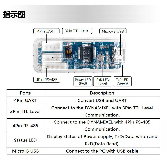 ROBOTIS U2D2 serial port module  multi - port USB communication converter