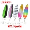 KIT2