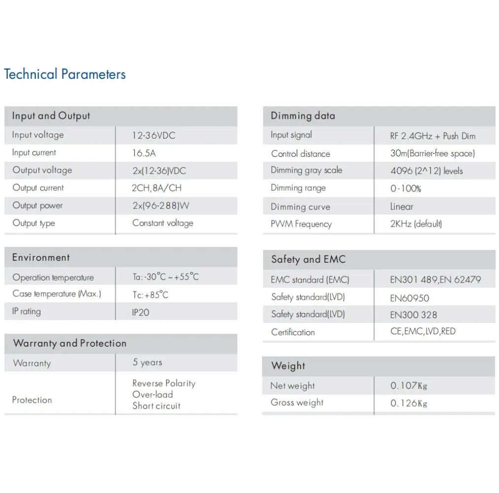 V2-L LED Dimmer Switch CCT 12V 24V 36V RF Wireless 2.4G Remote Smart Wifi 2CH WW CW LED Controller for CT Single Color LED Strip
