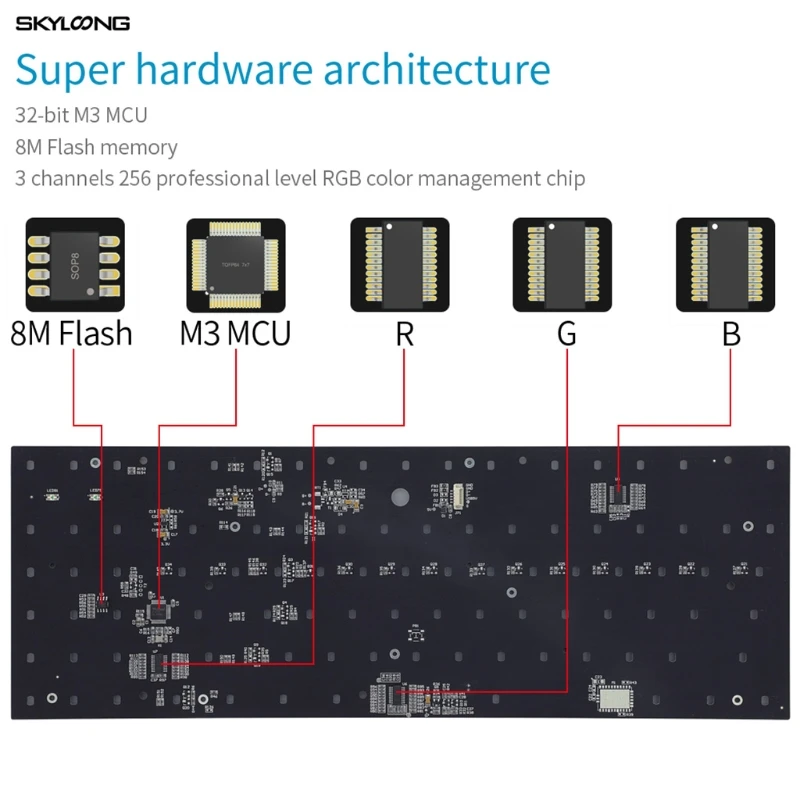 Imagem -05 - Mecânico com Fio para Jogos. Gateron Interruptor Óptico de 87 Teclas Rgb Led Software Programável e Iluminado para pc Mac Gamer. Sk87-teclado