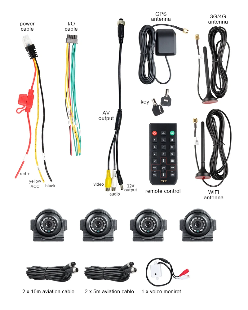 Imagem -04 - Kit de Câmera Automotiva 4g Dvr Canais Gps Wi-fi Ahd Móvel Carro Dvr Unidades Frente trás Área Externa Câmera de Metal 2tb Disco Rígido 256g sd Veículo