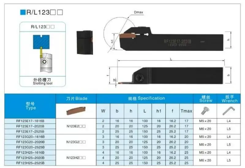RF123E17-2020B ร่องและ Grooving เครื่องมือเครื่องกลึง CNC เครื่องมือ + 10PCS N123G2-0200-0002-CR 1125 2 มม.คาร์ไบด์ใบมีด