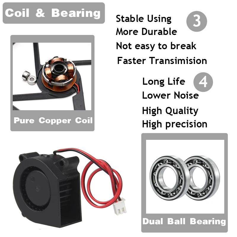 2PCS 3D Printer Fan 40mm 4020 Turbo Blower 24V 12V 5V Ball Bearing Cooling Fan 40mm x 40mm x 20mm for 3D Printer Parts