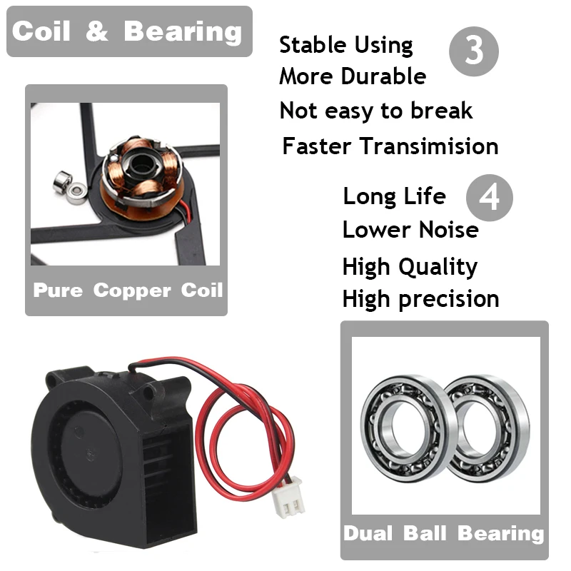 Вентилятор для 3D-принтера, 2 шт., 40 мм, 4020 турбонагнетатель, 24 В, 12 В, 5 В, вентилятор охлаждения с шарикоподшипником 40 мм x 40 мм x 20 мм